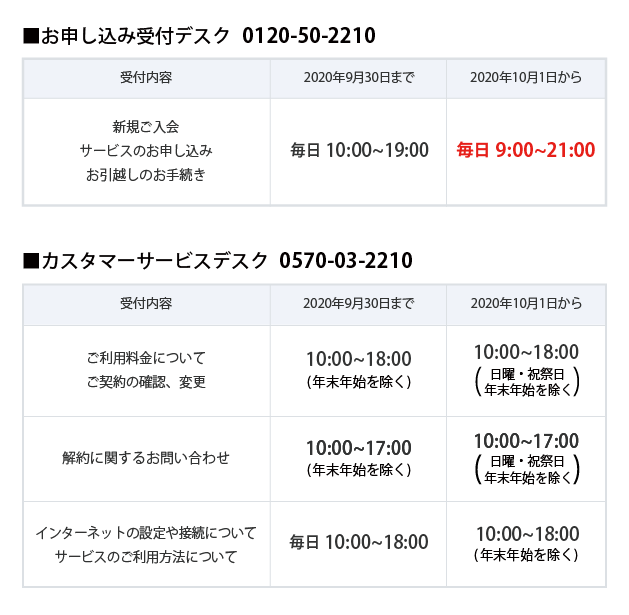 営業時間変更