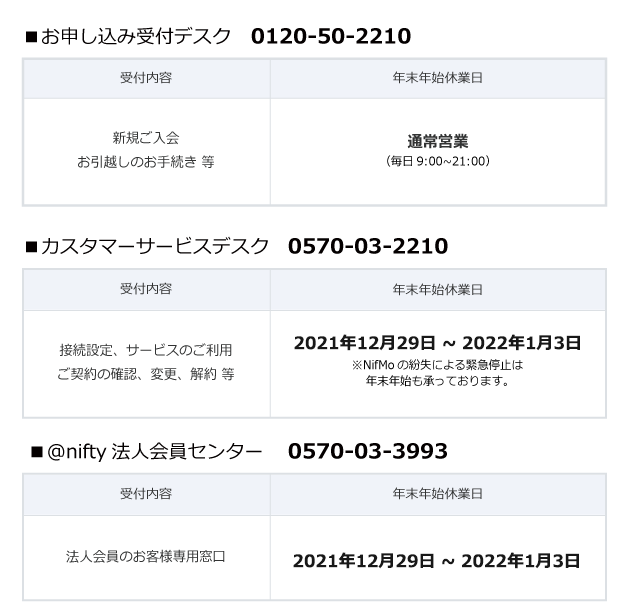 年末年始