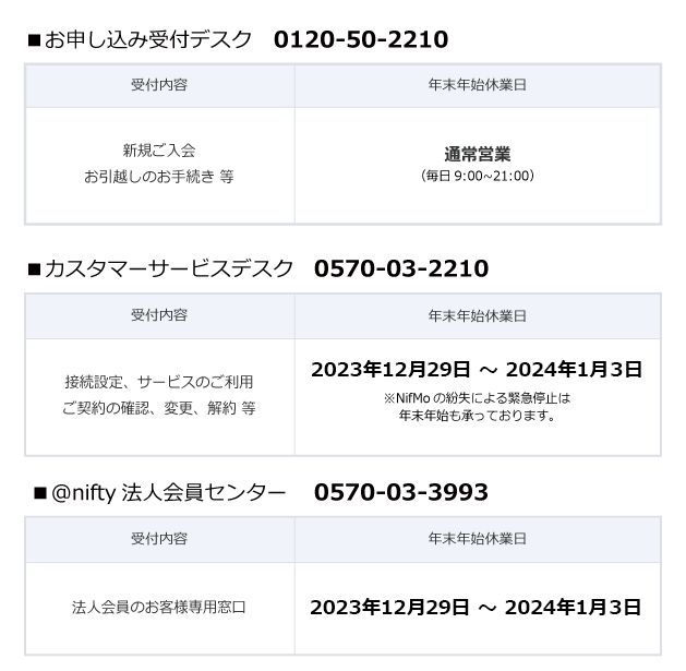 年末年始