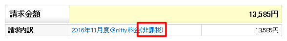 表示例