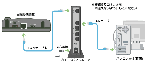 配線図01