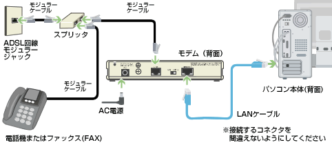 配線図01