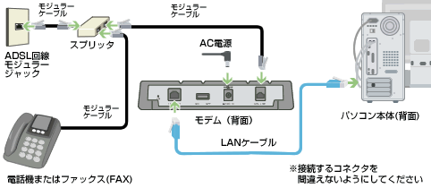 配線図01
