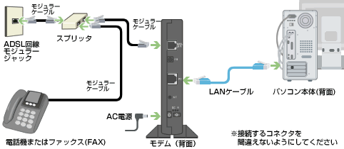 配線図01