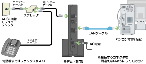 配線図01