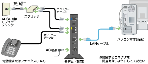 配線図01