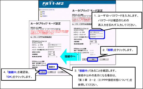 ルーターの設定画面