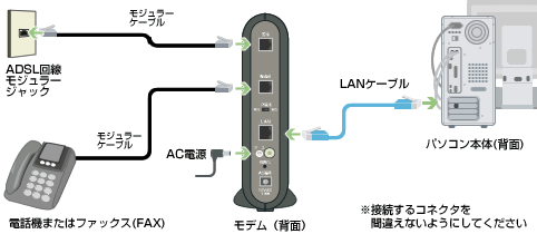 配線図01
