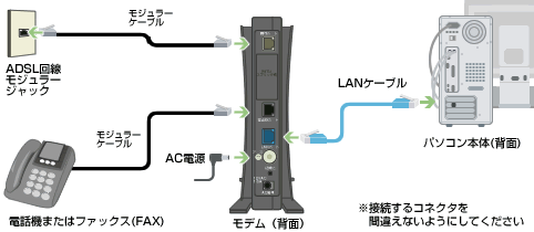 配線図01
