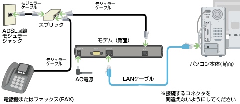 配線図01