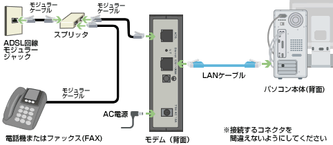 配線図01