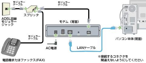 配線図01