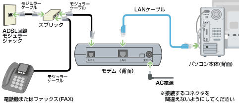 配線図01