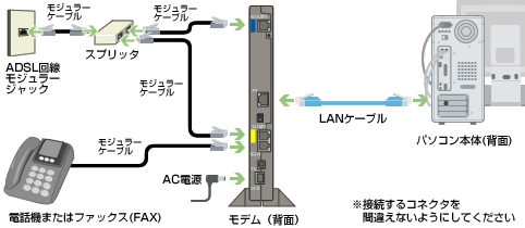 配線図01