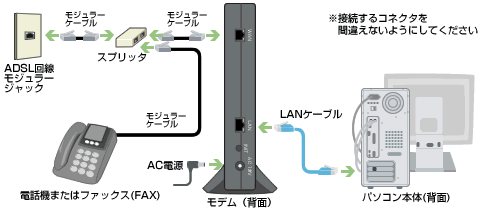 配線図01