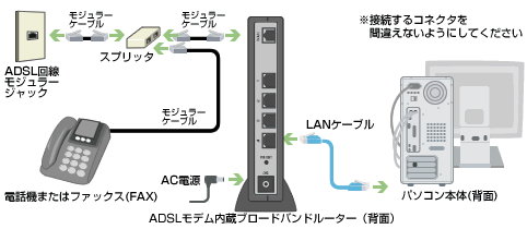 配線図01