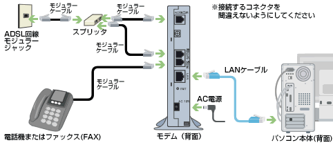配線図01