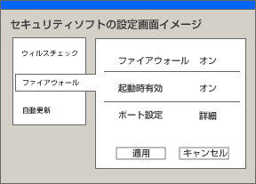 設定イメージ