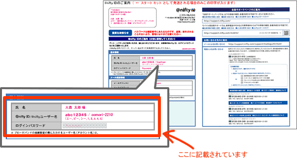 @nifty IDのご案内（書面）
