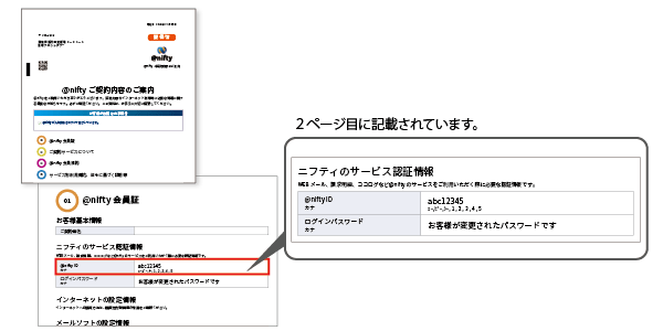 契約内容のご案内